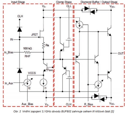 Obr. 2 (jpg)